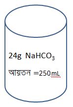 মোলের ধারণা ও রাসায়নিক গণনা 