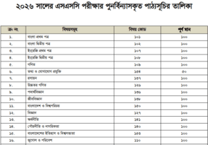 এসএসসি ২০২৬ এর শর্ট সিলেবাস ও মানবণ্টন